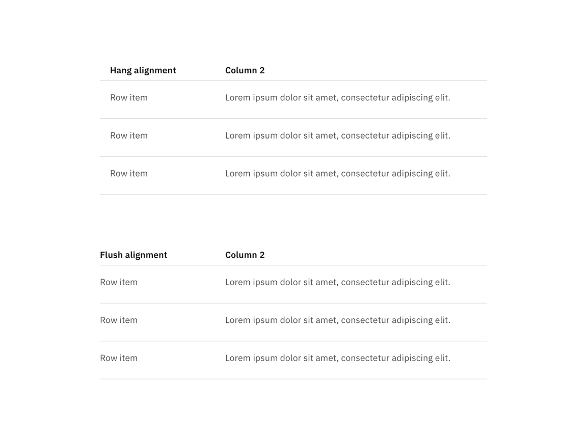 data table anatomy